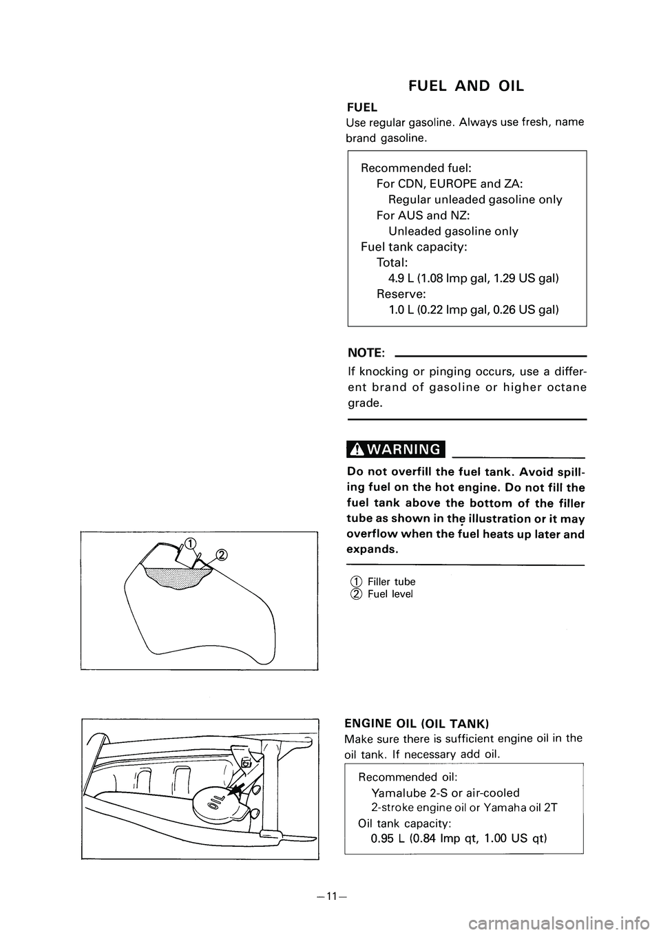 YAMAHA PW80 2006 Owners Manual Recommended fuel:
For CDN, EUROPE and ZA:
Regular unleaded gasoline only
For AUS and NZ:
Unleaded gasoline only
Fuel tank capacity:
Total:
4.9 L (1.08 lmp gal, 1.29 US gal)
Reserve:
1.0 L (0.22 lmp ga YAMAHA PW80 2006 Owners Manual Recommended fuel:
For CDN, EUROPE and ZA:
Regular unleaded gasoline only
For AUS and NZ:
Unleaded gasoline only
Fuel tank capacity:
Total:
4.9 L (1.08 lmp gal, 1.29 US gal)
Reserve:
1.0 L (0.22 lmp ga