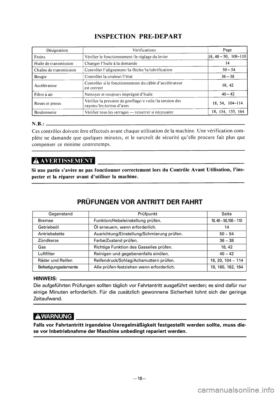 YAMAHA PW80 2006  Betriebsanleitungen (in German) PRÜFUNGEN VOR ANTRITT DER FAHRT
HINWEIS:
Die aufgeführten Prüfungen sollten täglich vor Fahrtantritt ausgeführt werden; es sind dafür nur
einige Minuten erforderlich. Für die zusätzlich gewonn