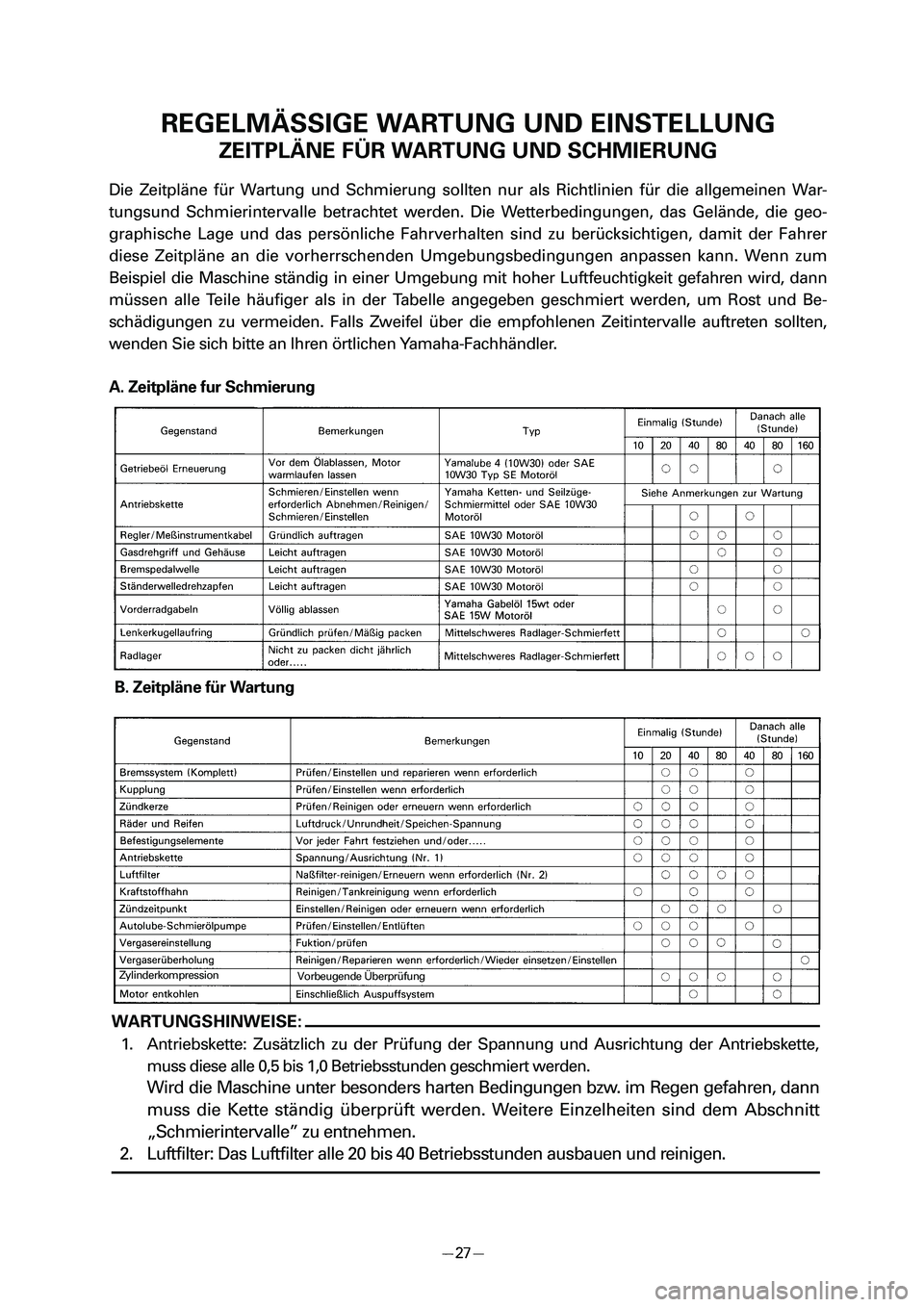 YAMAHA PW80 2006 Service Manual REGELMÄSSIGE WARTUNG UND EINSTELLUNG
ZEITPLÄNE FÜR WARTUNG UND SCHMIERUNG
Die Zeitpläne für Wartung und Schmierung sollten nur als Richtlinien für die allgemeinen War-
tungsund Schmierintervalle