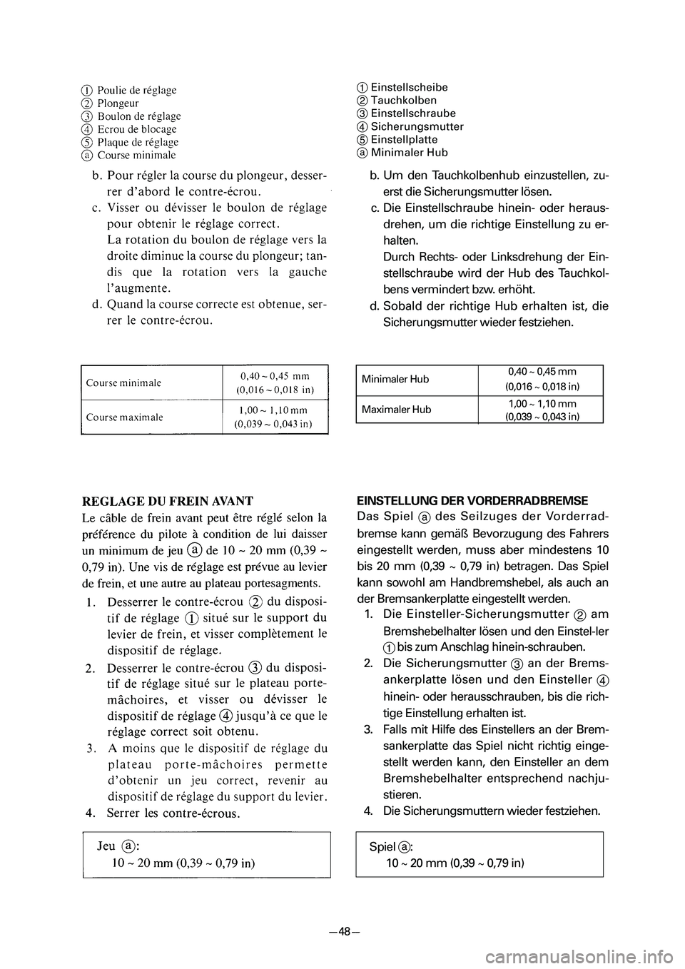 YAMAHA PW80 2006 Repair Manual 1Einstellscheibe
2Tauchkolben
3Einstellschraube
4Sicherungsmutter
5Einstellplatte
aMinimaler Hub
b. Um den Tauchkolbenhub einzustellen, zu-
erst die Sicherungsmutter lösen.
c. Die Einstellschraube hi