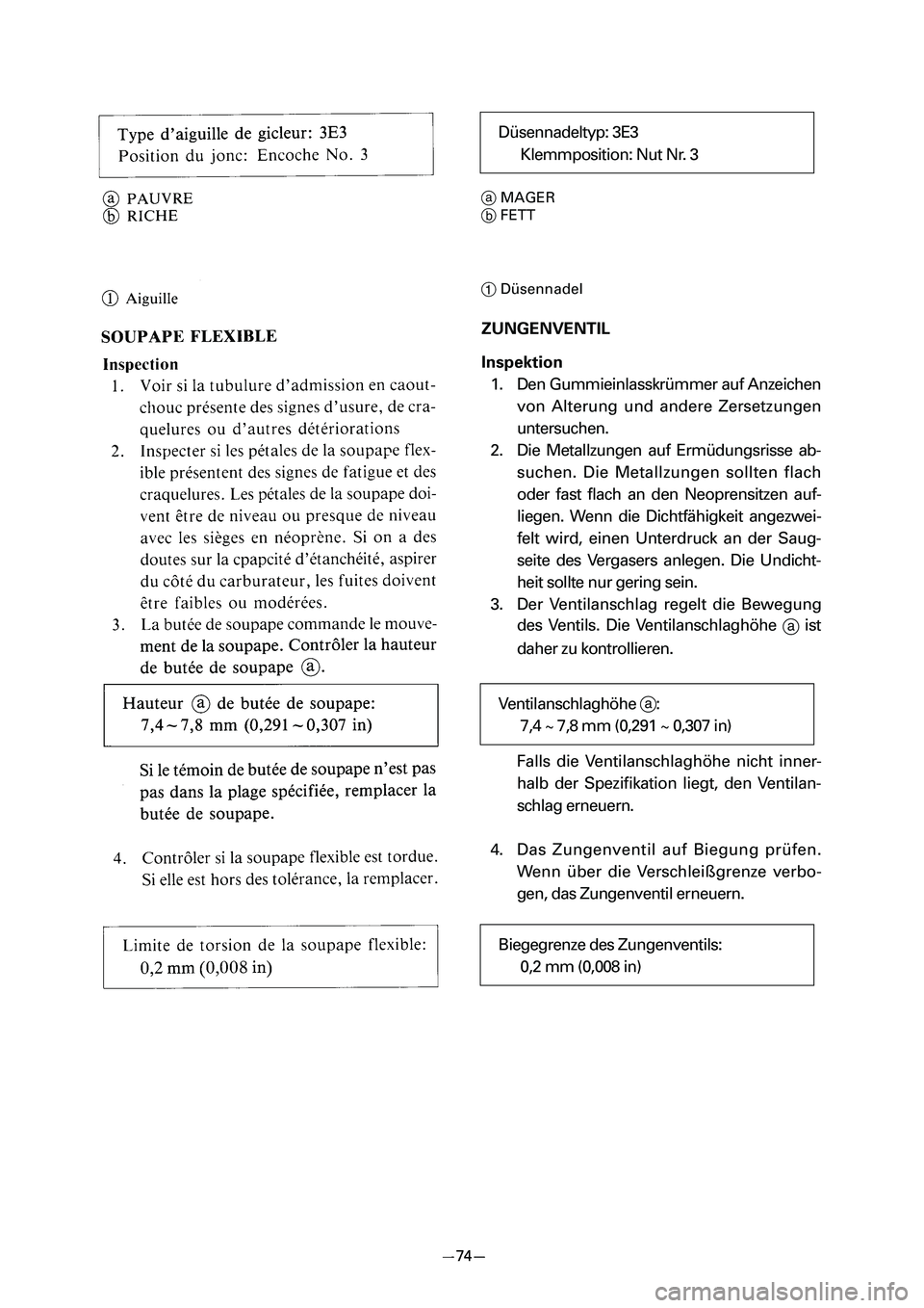YAMAHA PW80 2006  Betriebsanleitungen (in German) aMAGER
bFETT
1Düsennadel 
ZUNGENVENTIL
Inspektion
1. Den Gummieinlasskrümmer auf Anzeichen
von Alterung und andere Zersetzungen
untersuchen.
2. Die Metallzungen auf Ermüdungsrisse ab-
suchen. Die M