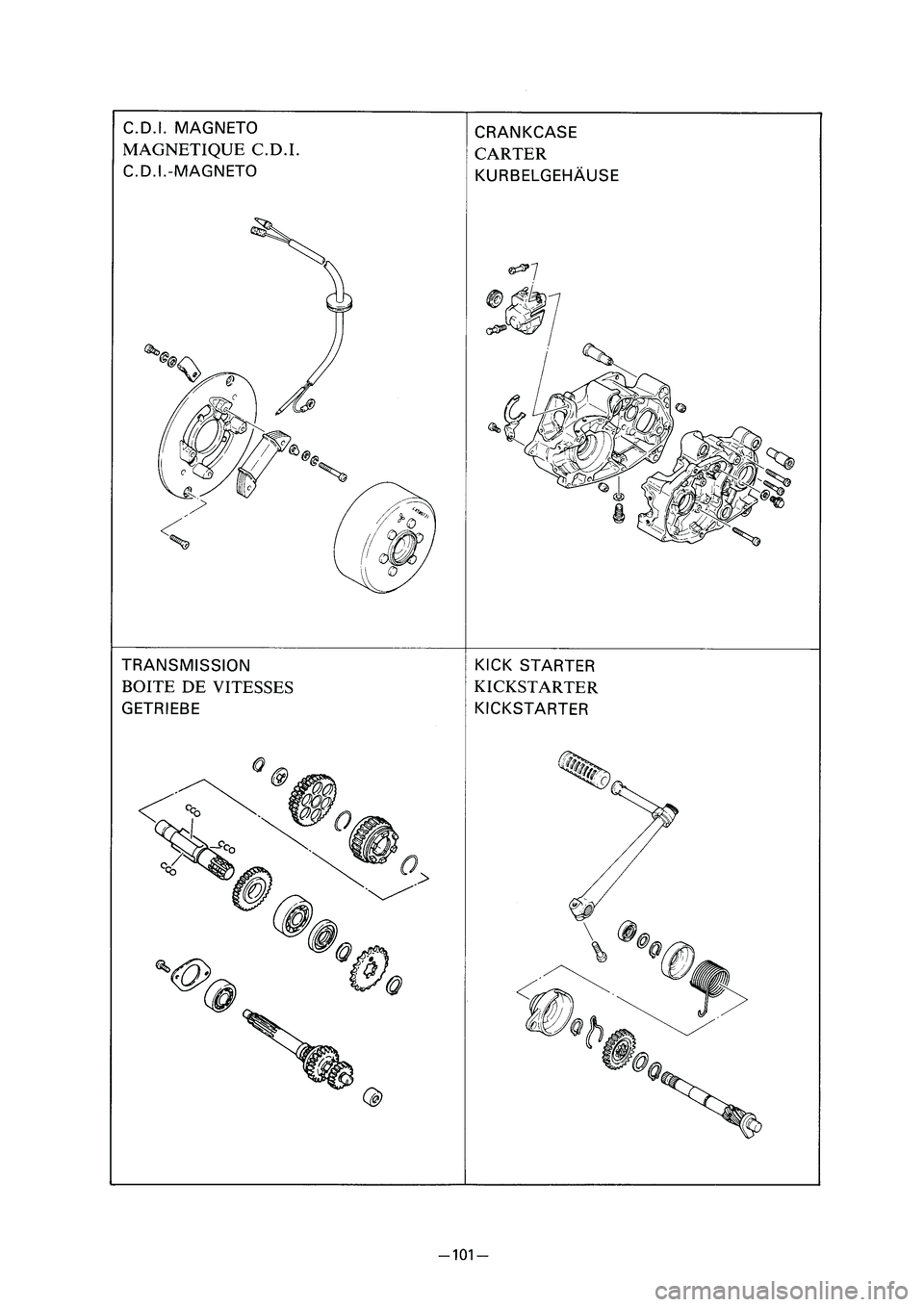 YAMAHA PW80 2005 Notices Demploi (in French) 3RV 8E 3 04.4.13 10:28 20 YAMAHA PW80 2005 Notices Demploi (in French) 3RV 8E 3 04.4.13 10:28 20