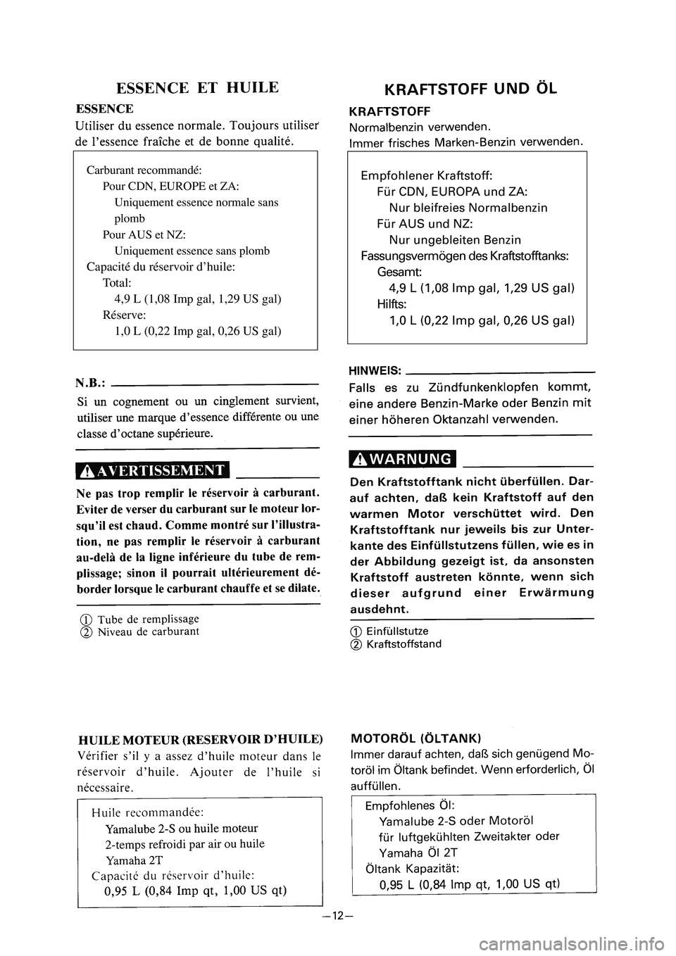 YAMAHA PW80 2005  Betriebsanleitungen (in German) Carburant recommandé:Pour CDN, EUROPE et ZA:Uniquement essence normale sans 
plomb
Pour AUS et NZ: Uniquement essence sans plomb
Capacité du réservoir d’huile: Total:4,9 L (1,08 Imp gal, 1,29 US 