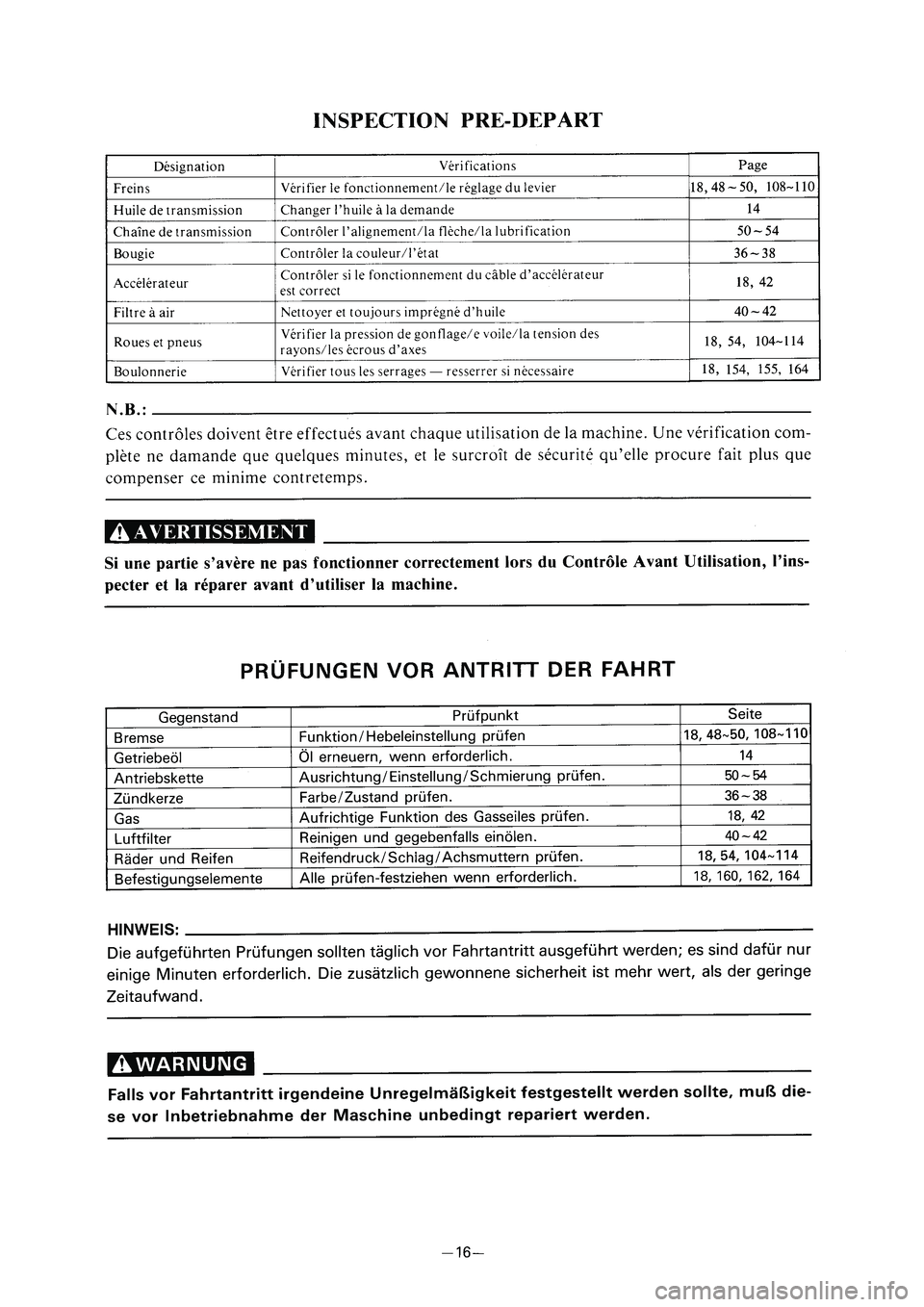 YAMAHA PW80 2005  Betriebsanleitungen (in German)  3RV 8E 1  04.4.13 10:05      35  