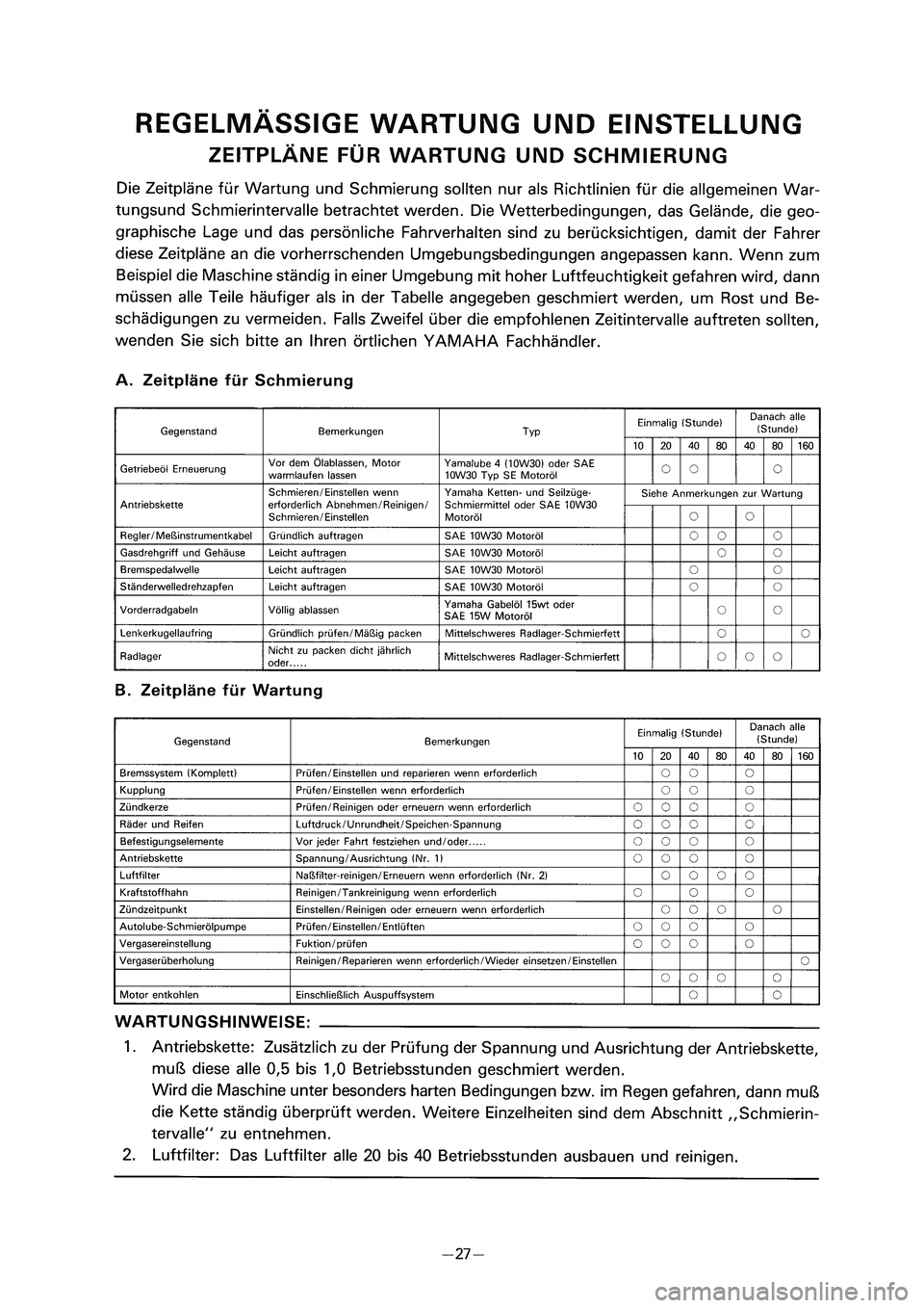 YAMAHA PW80 2005  Notices Demploi (in French)  3RV 8E 1  04.4.13 10:06      46  
