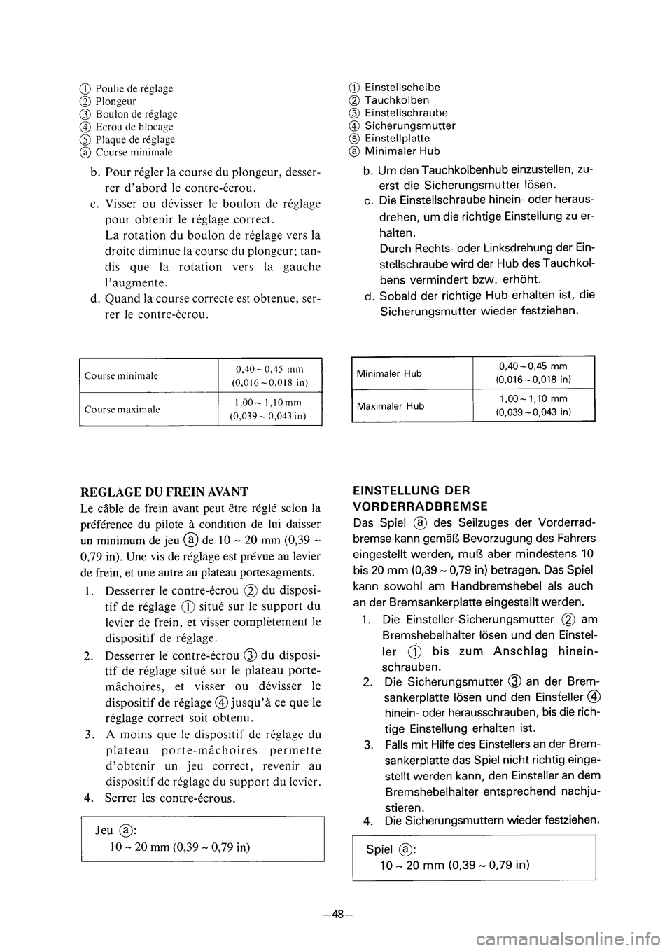 YAMAHA PW80 2005  Betriebsanleitungen (in German)  3RV 8E 2  04.4.13 10:13      17  