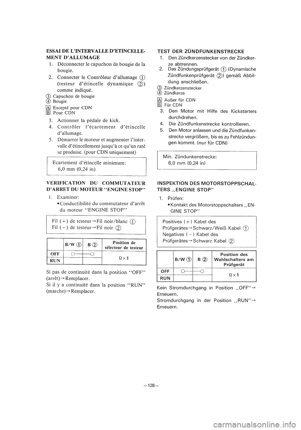 YAMAHA PW80 2003 Notices Demploi (in French) *3/3=PW80-3RV-8B 01.4.16 5:47 PM Page 21 YAMAHA PW80 2003 Notices Demploi (in French) *3/3=PW80-3RV-8B 01.4.16 5:47 PM Page 21