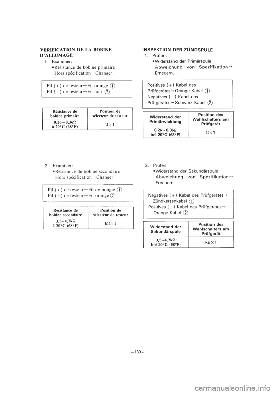 YAMAHA PW80 2003 Notices Demploi (in French) *3/3=PW80-3RV-8B 01.4.16 5:47 PM Page 23 YAMAHA PW80 2003 Notices Demploi (in French) *3/3=PW80-3RV-8B 01.4.16 5:47 PM Page 23