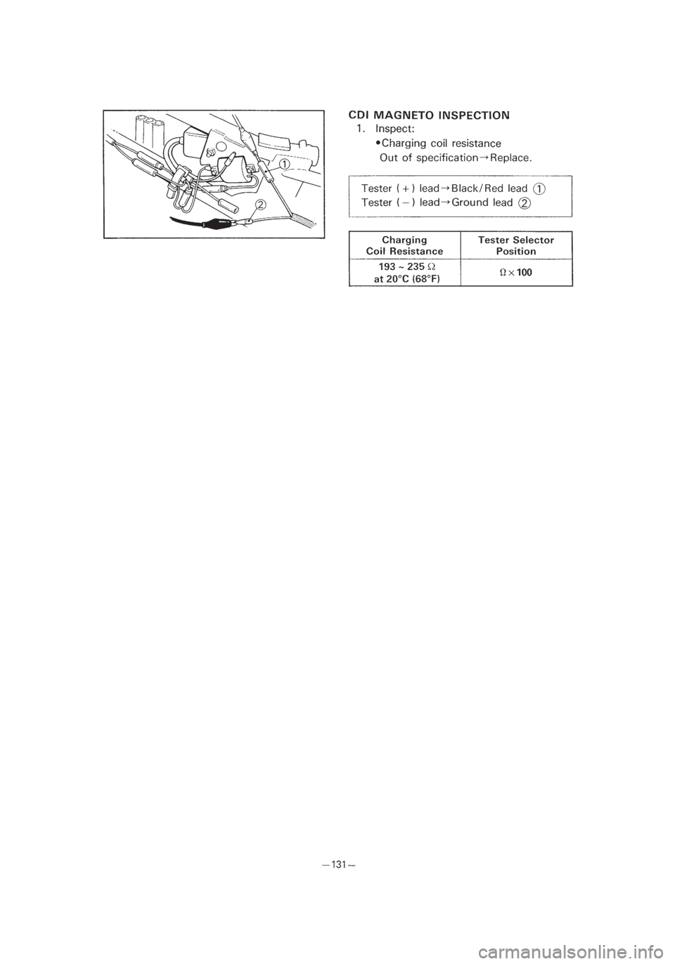 YAMAHA PW80 2003 Notices Demploi (in French) *3/3=PW80-3RV-8B 01.4.16 5:47 PM Page 24 YAMAHA PW80 2003 Notices Demploi (in French) *3/3=PW80-3RV-8B 01.4.16 5:47 PM Page 24