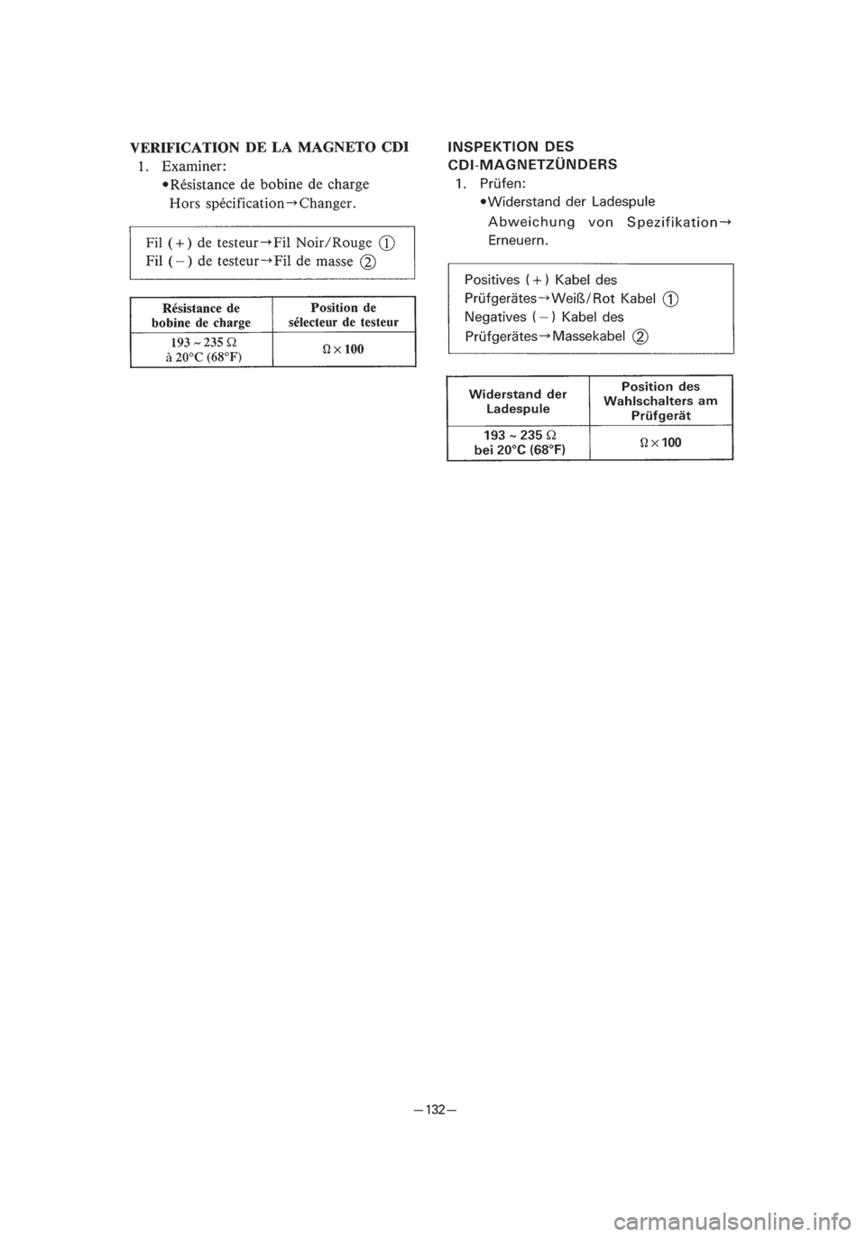 YAMAHA PW80 2003 Notices Demploi (in French) *3/3=PW80-3RV-8B 01.4.16 5:48 PM Page 25 YAMAHA PW80 2003 Notices Demploi (in French) *3/3=PW80-3RV-8B 01.4.16 5:48 PM Page 25