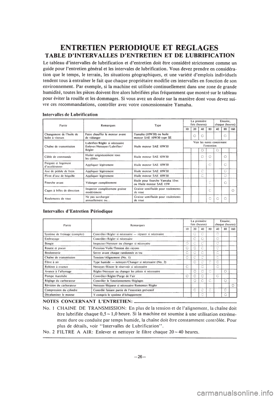 YAMAHA PW80 2003  Betriebsanleitungen (in German) *1/3=PW80-3RV-8B  01.4.16 3:00 PM  Page 45 