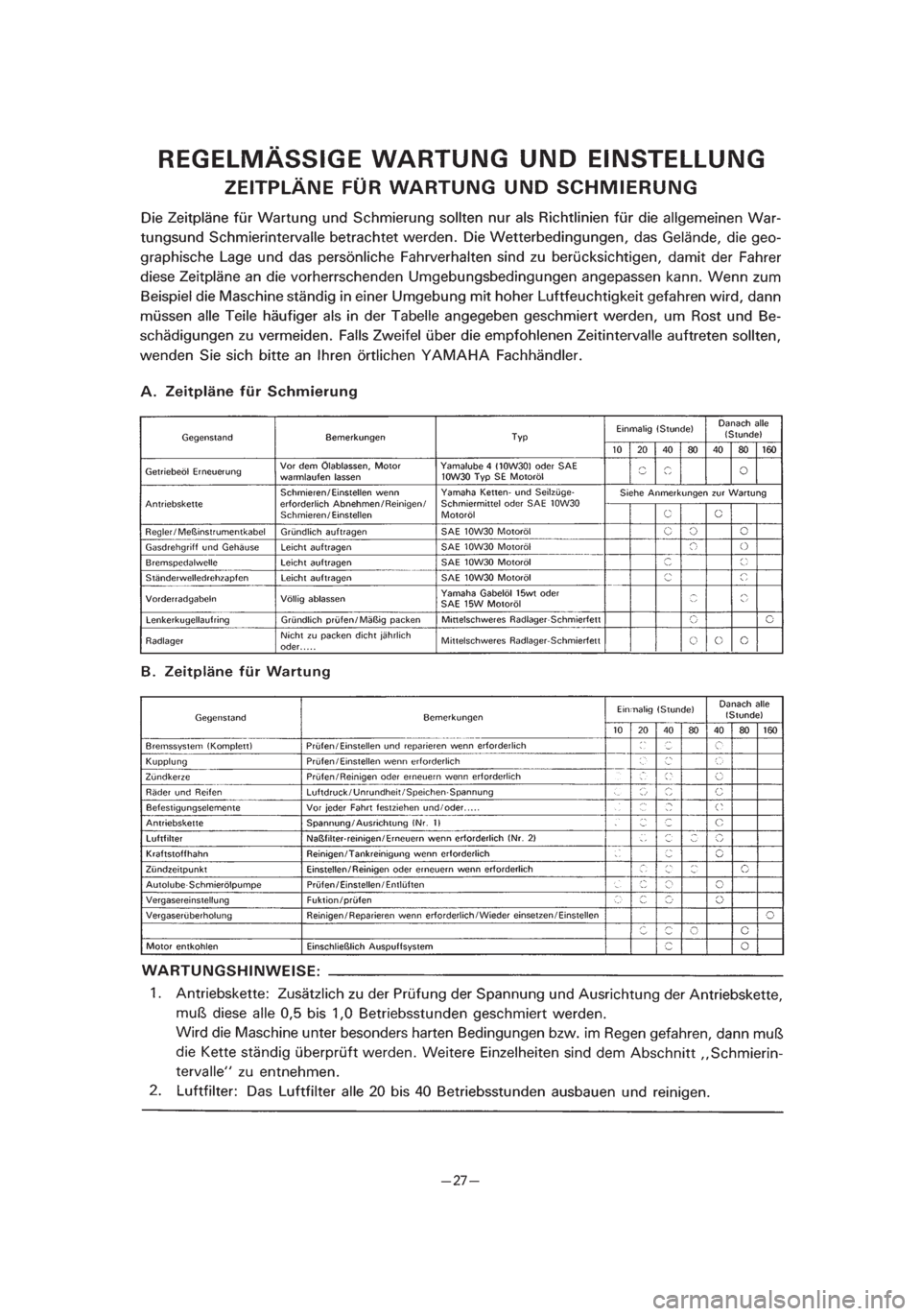 YAMAHA PW80 2003  Betriebsanleitungen (in German) *1/3=PW80-3RV-8B  01.4.16 3:01 PM  Page 46 