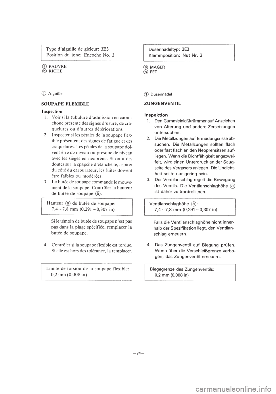 YAMAHA PW80 2003  Notices Demploi (in French) *2/3=PW80-3RV-8B  01.4.16 3:41 PM  Page 29 