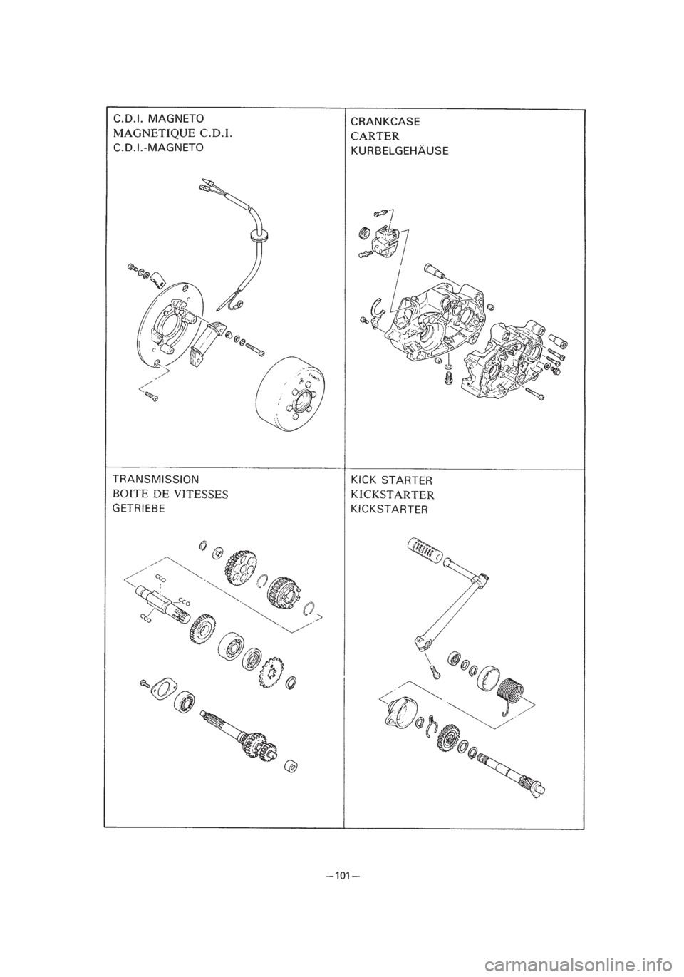 YAMAHA PW80 2002  Betriebsanleitungen (in German) *2/3=PW80-3RV-8B  01.4.16 3:51 PM  Page 56 