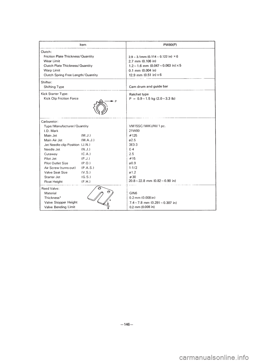 YAMAHA PW80 2002  Betriebsanleitungen (in German) *3/3=PW80-3RV-8B  01.4.16 5:51 PM  Page 39 