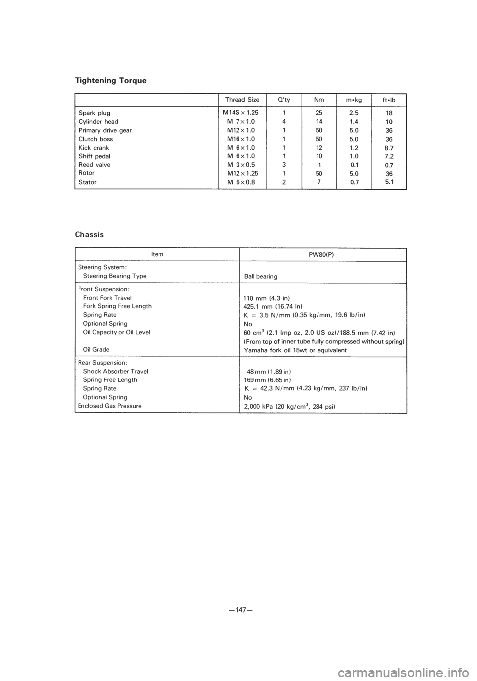 YAMAHA PW80 2002  Betriebsanleitungen (in German) *3/3=PW80-3RV-8B  01.4.16 5:52 PM  Page 40 