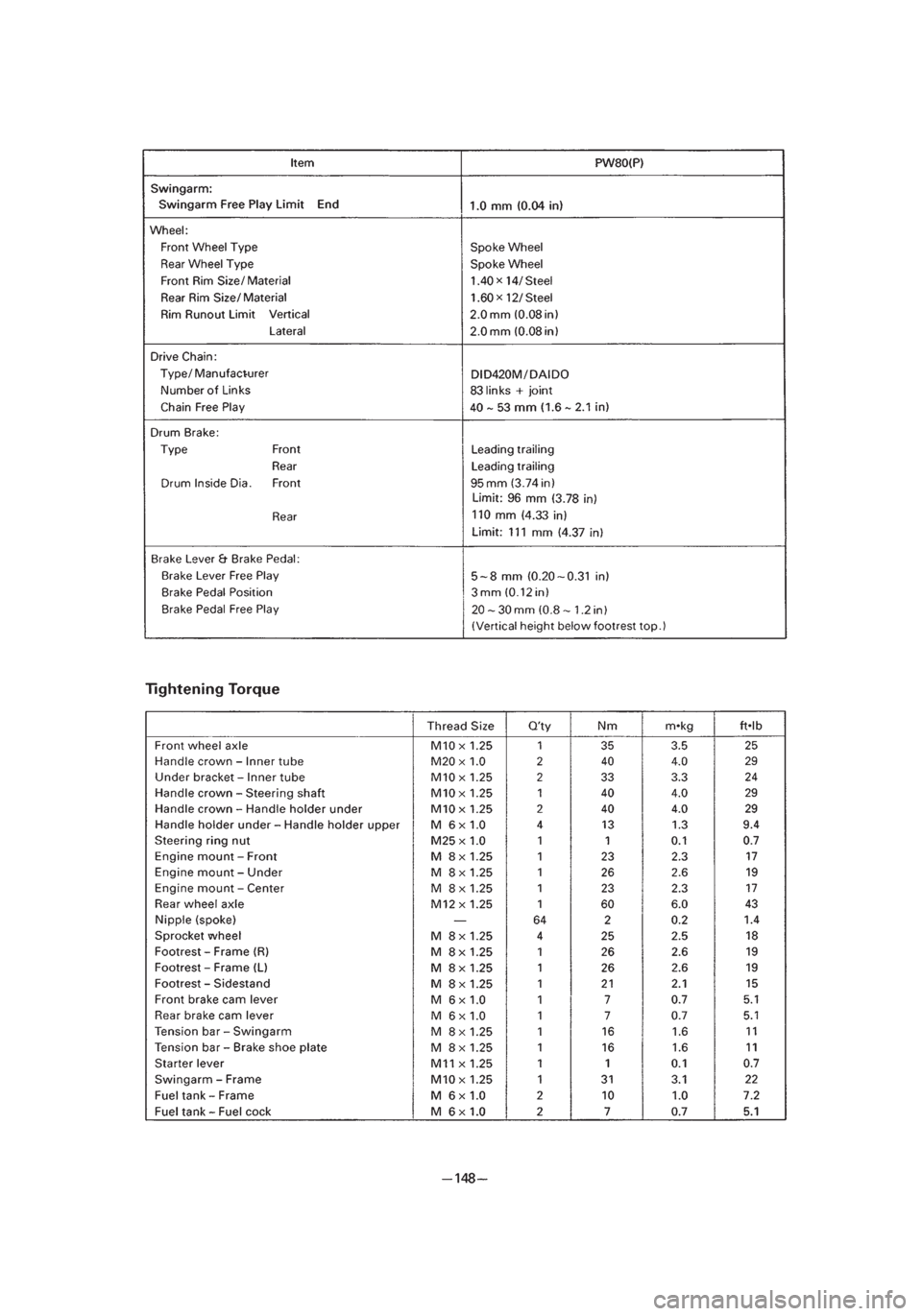 YAMAHA PW80 2002  Betriebsanleitungen (in German) *3/3=PW80-3RV-8B  01.4.16 5:52 PM  Page 41 