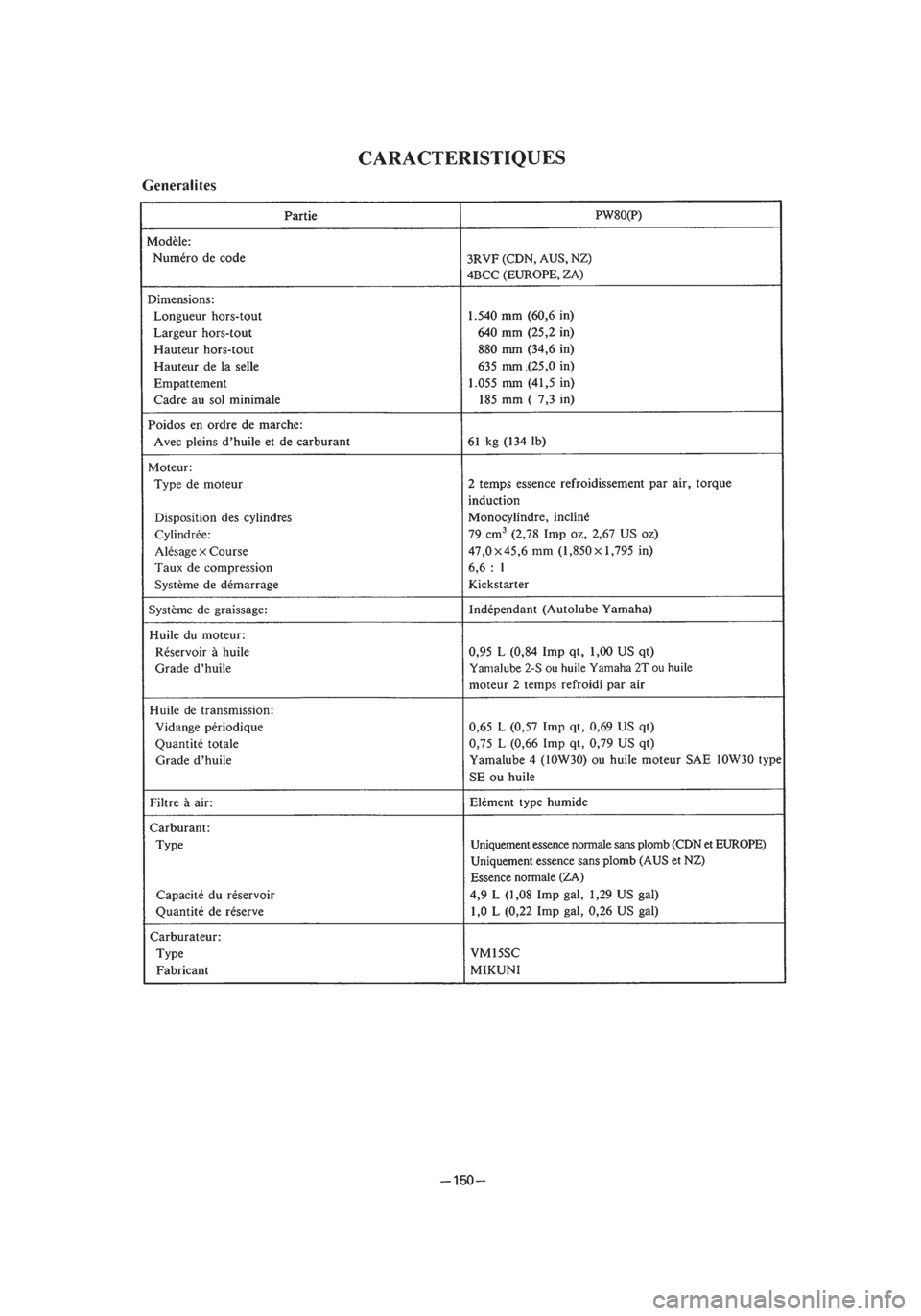 YAMAHA PW80 2002  Betriebsanleitungen (in German) *3/3=PW80-3RV-8B  01.4.16 5:53 PM  Page 43 