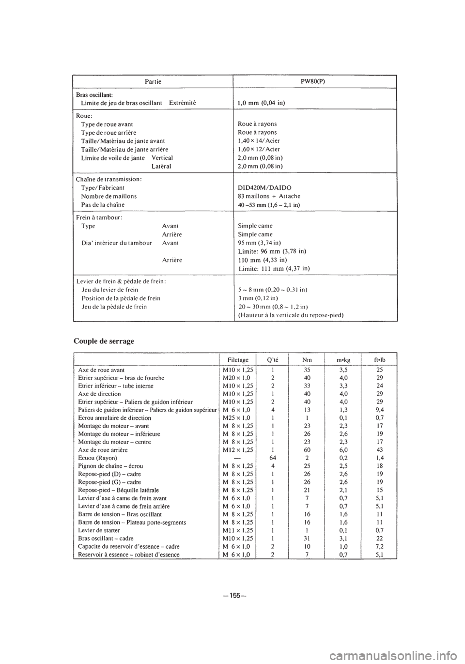 YAMAHA PW80 2002  Betriebsanleitungen (in German) *3/3=PW80-3RV-8B  01.4.16 5:54 PM  Page 48 