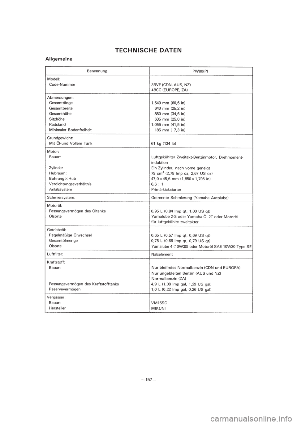 YAMAHA PW80 2002  Betriebsanleitungen (in German) *3/3=PW80-3RV-8B  01.4.16 5:55 PM  Page 50 