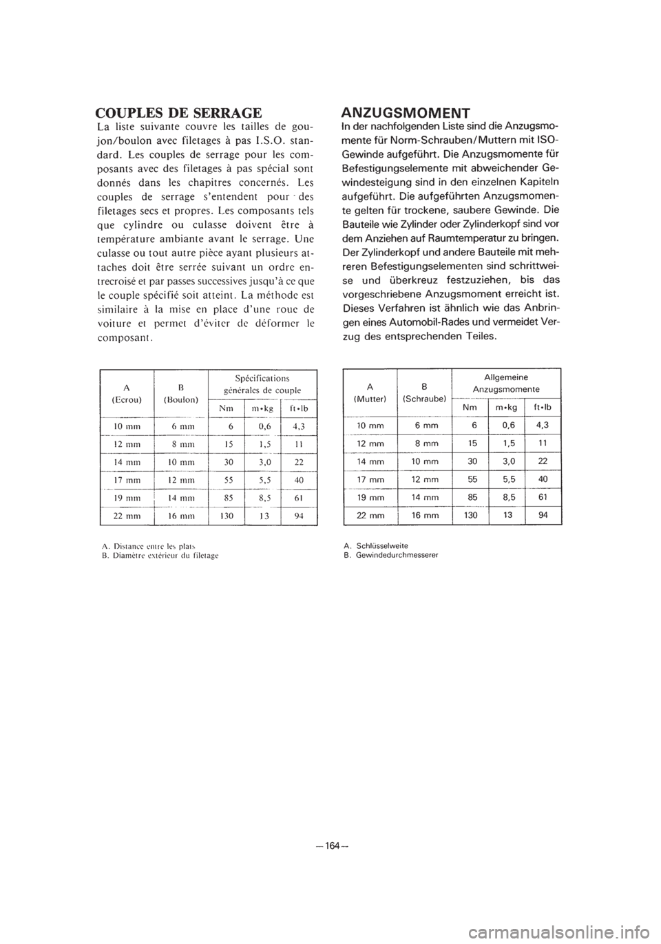 YAMAHA PW80 2002  Betriebsanleitungen (in German) *3/3=PW80-3RV-8B  01.4.16 5:57 PM  Page 57 