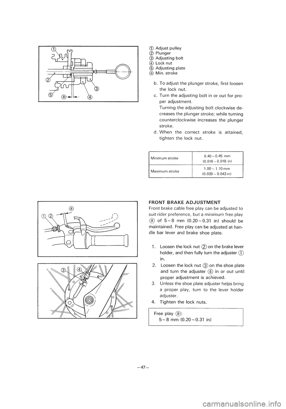 YAMAHA PW80 2002 Betriebsanleitungen (in German) *2/3=PW80-3RV-8B 01.4.16 3:32 PM Page 2 YAMAHA PW80 2002 Betriebsanleitungen (in German) *2/3=PW80-3RV-8B 01.4.16 3:32 PM Page 2