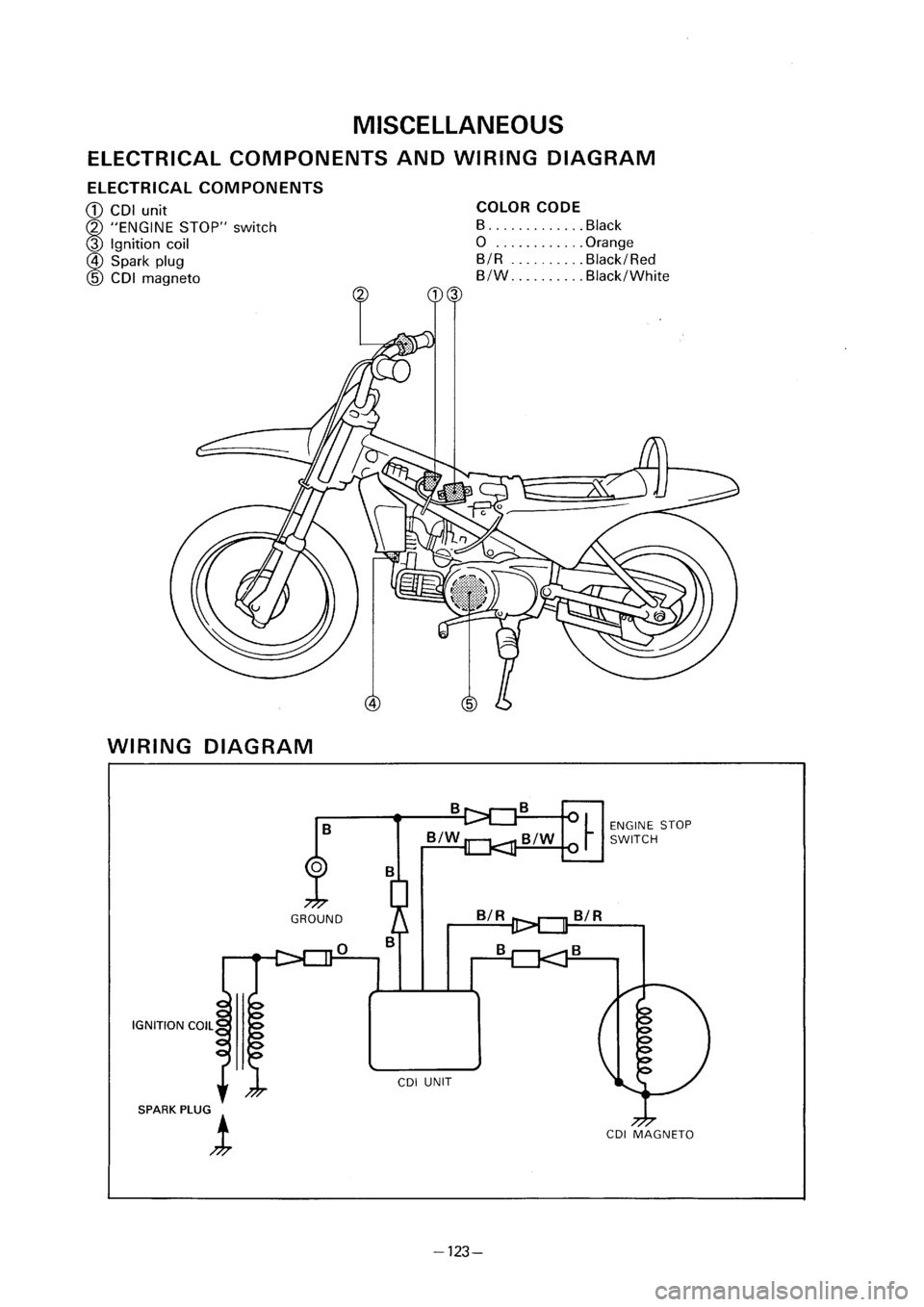 YAMAHA PW80 2001  Owners Manual 