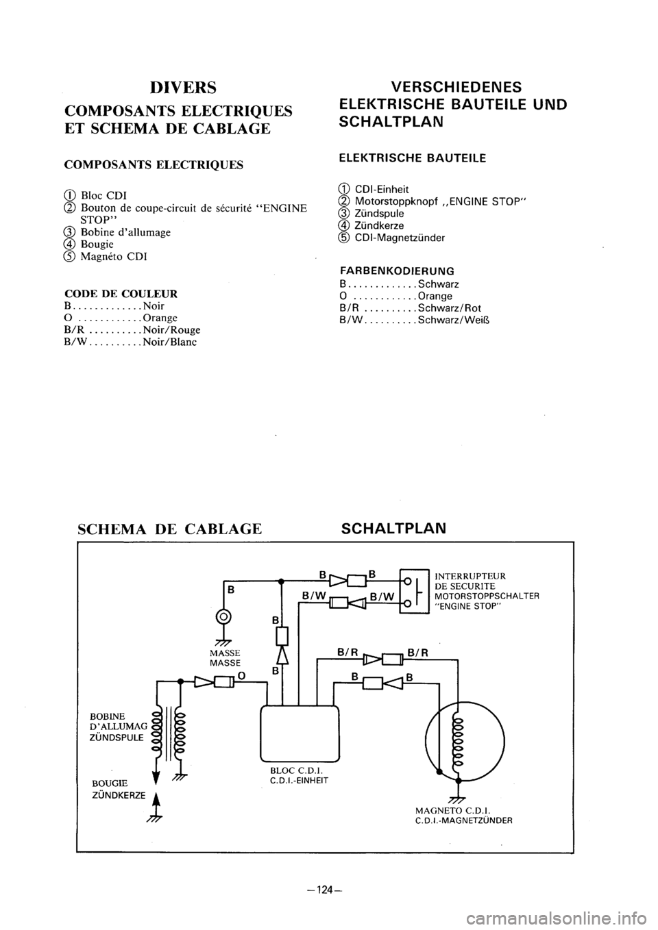 YAMAHA PW80 2001  Owners Manual 