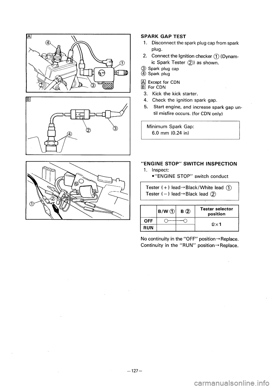 YAMAHA PW80 2001  Owners Manual 