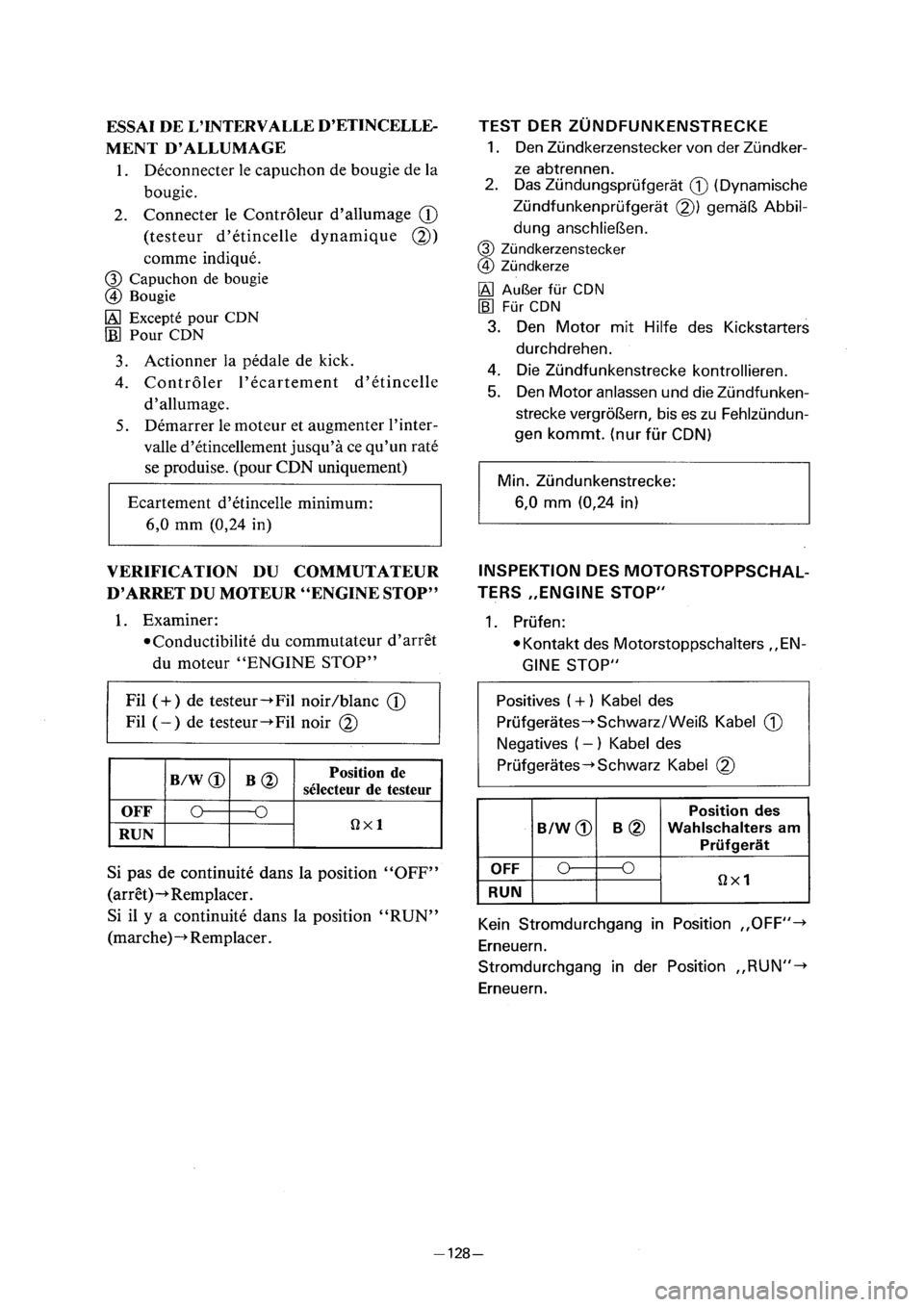 YAMAHA PW80 2001  Owners Manual 