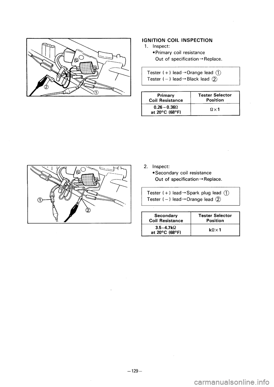 YAMAHA PW80 2001  Owners Manual 