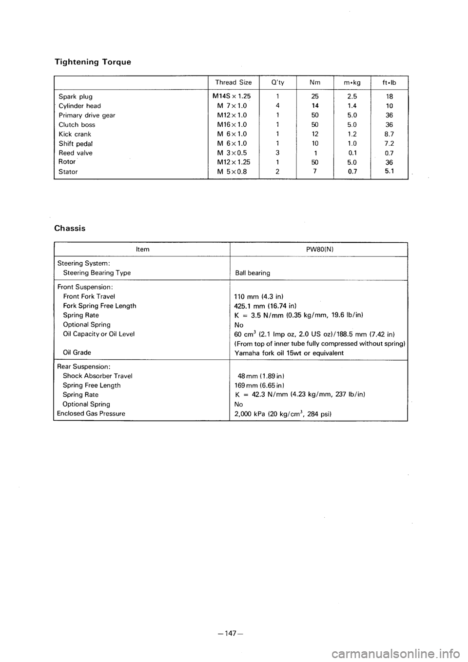 YAMAHA PW80 2001  Owners Manual 