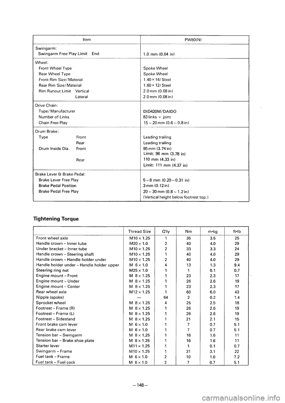 YAMAHA PW80 2001  Owners Manual 