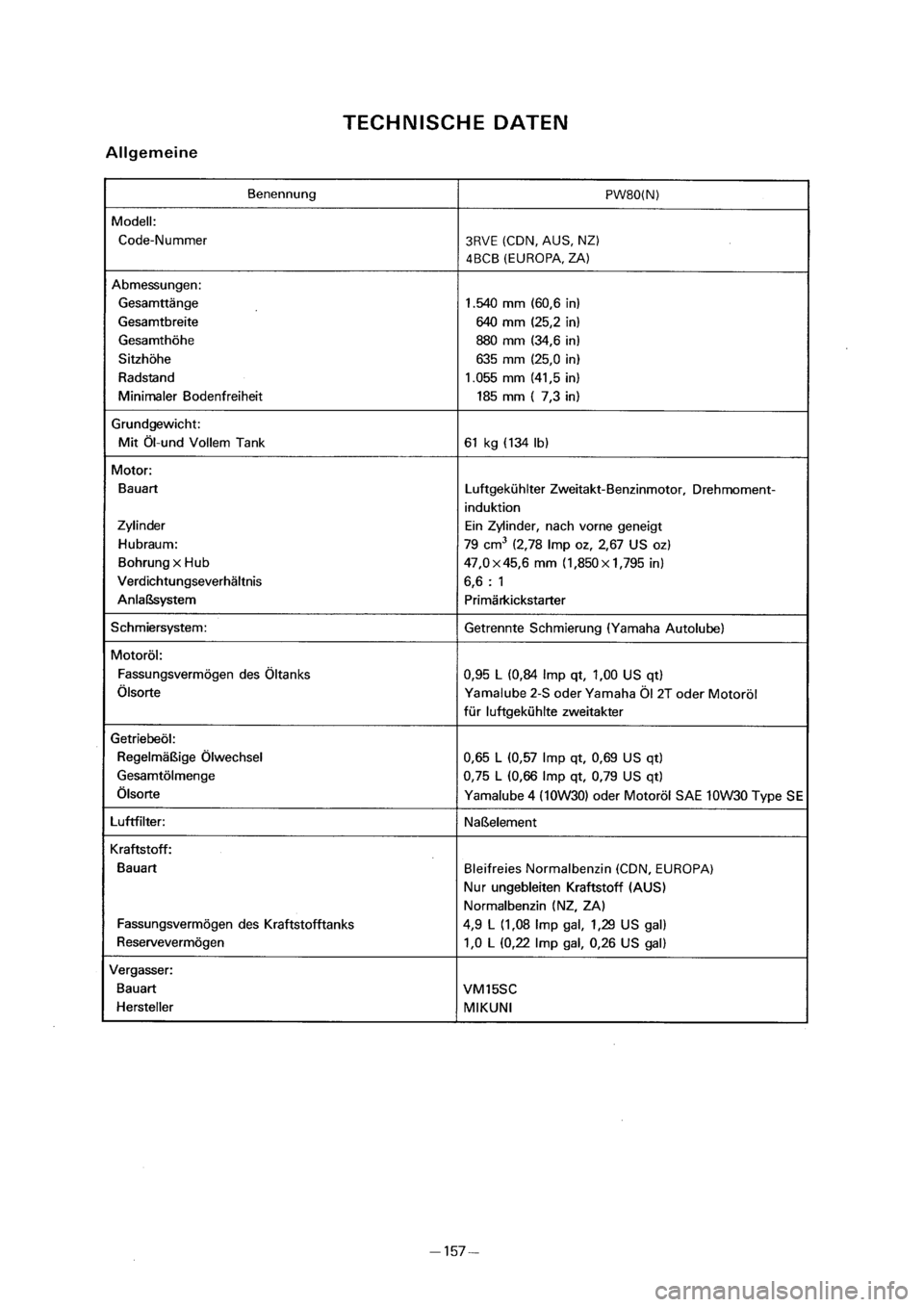 YAMAHA PW80 2001  Owners Manual 