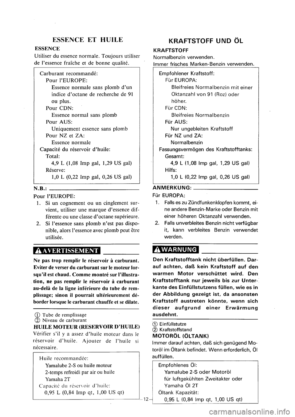 YAMAHA PW80 2001 Betriebsanleitungen (in German) YAMAHA PW80 2001 Betriebsanleitungen (in German)
