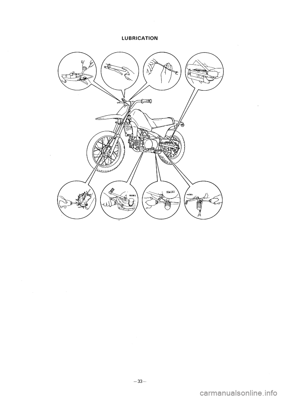 YAMAHA PW80 2001 Workshop Manual 