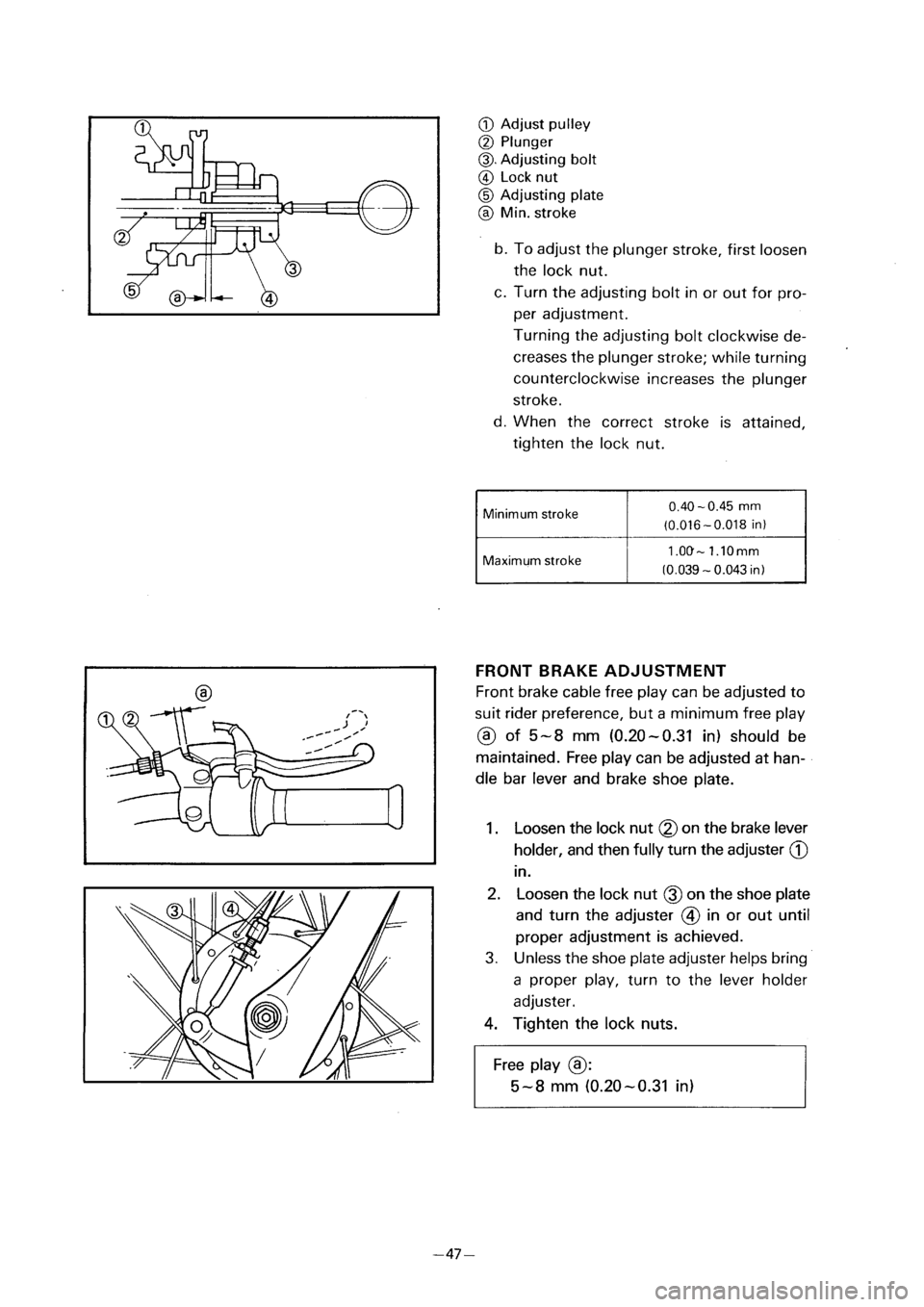 YAMAHA PW80 2001  Betriebsanleitungen (in German) 