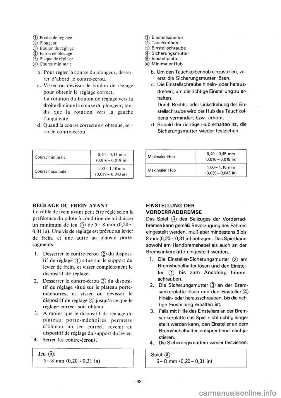 YAMAHA PW80 2001  Betriebsanleitungen (in German) 