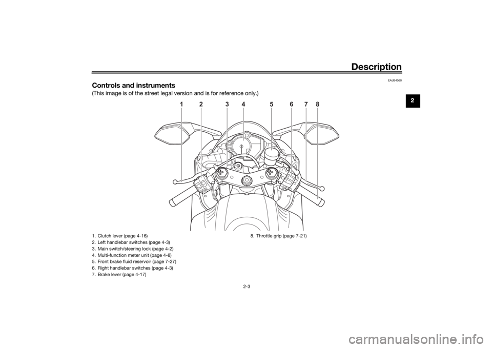 YAMAHA R6 RACE 2022 User Guide Description
2-3
2
EAU94560
Controls and instruments(This image is of the street legal version and is for reference only.)
12 4 35678
1. Clutch lever (page 4-16)
2. Left handlebar switches (page 4-3)
3