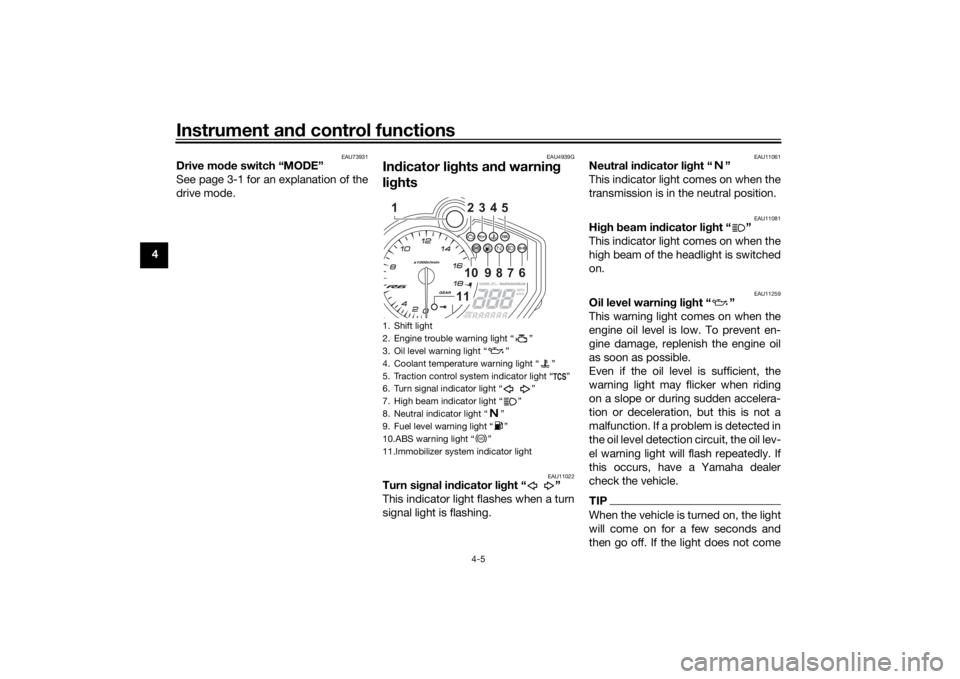 YAMAHA R6 RACE 2022  Owners Manual Instrument and control functions
4-5
4
EAU73931
Drive mo de switch “MODE”
See page 3-1 for an explanation of the
drive mode.
EAU4939G
In dicator li ghts an d warnin g 
li g hts
EAU11022
Turn si gn