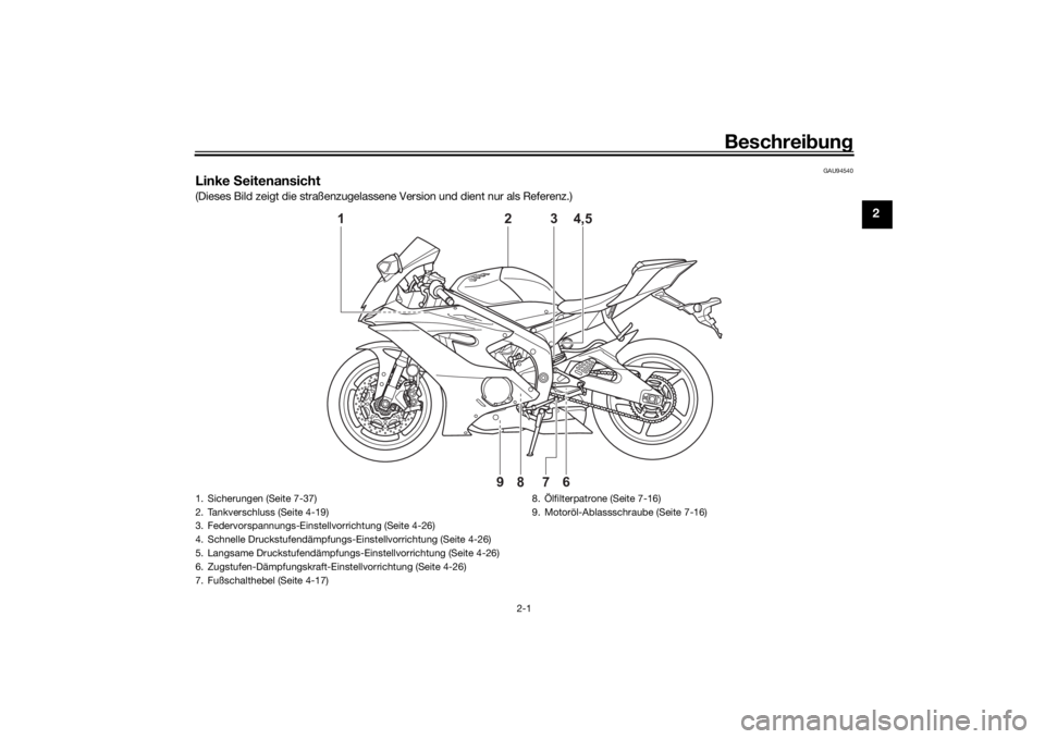 YAMAHA R6 RACE 2022 Betriebsanleitungen (in German) Beschreibung
2-1
2
GAU94540
Linke Seitenansicht(Dieses Bild zeigt die straßenzugelassene Version und dient nur als Referenz.)
1
6789
3 4,5
2
1. Sicherungen (Seite 7-37)
2. Tankverschluss (Seite 4-19 YAMAHA R6 RACE 2022 Betriebsanleitungen (in German) Beschreibung
2-1
2
GAU94540
Linke Seitenansicht(Dieses Bild zeigt die straßenzugelassene Version und dient nur als Referenz.)
1
6789
3 4,5
2
1. Sicherungen (Seite 7-37)
2. Tankverschluss (Seite 4-19