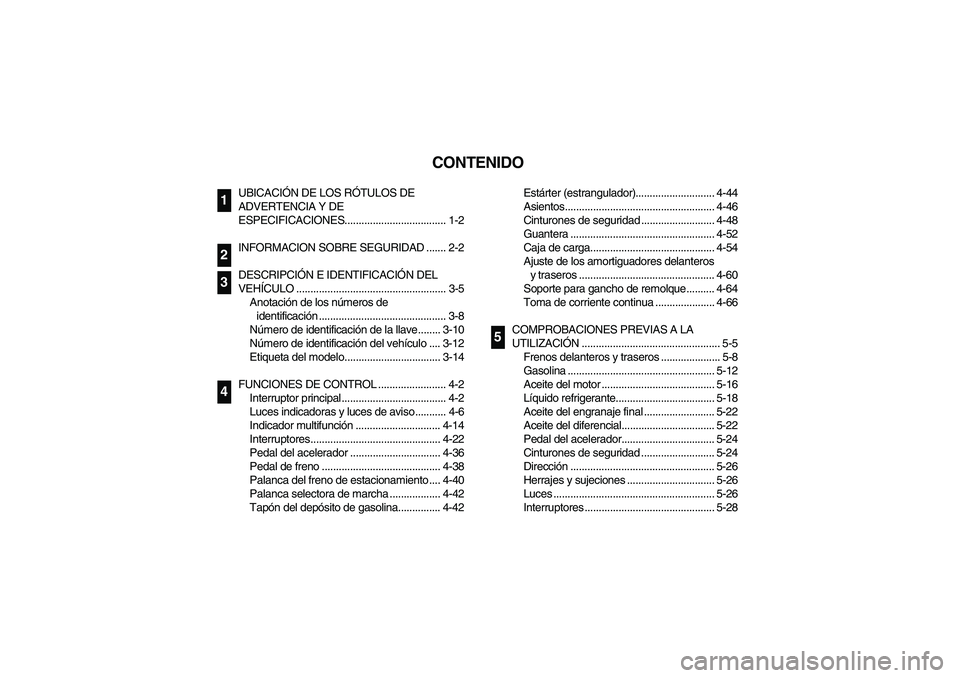 YAMAHA RHINO 660 2007 Owners Manual SVU00050
CONTENIDO
UBICACIÓN DE LOS RÓTULOS DE
ADVERTENCIA Y DE
ESPECIFICACIONES.................................... 1-2
INFORMACION SOBRE SEGURIDAD ....... 2-2
DESCRIPCIÓN E IDENTIFICACIÓN DEL YAMAHA RHINO 660 2007 Owners Manual SVU00050
CONTENIDO
UBICACIÓN DE LOS RÓTULOS DE
ADVERTENCIA Y DE
ESPECIFICACIONES.................................... 1-2
INFORMACION SOBRE SEGURIDAD ....... 2-2
DESCRIPCIÓN E IDENTIFICACIÓN DEL