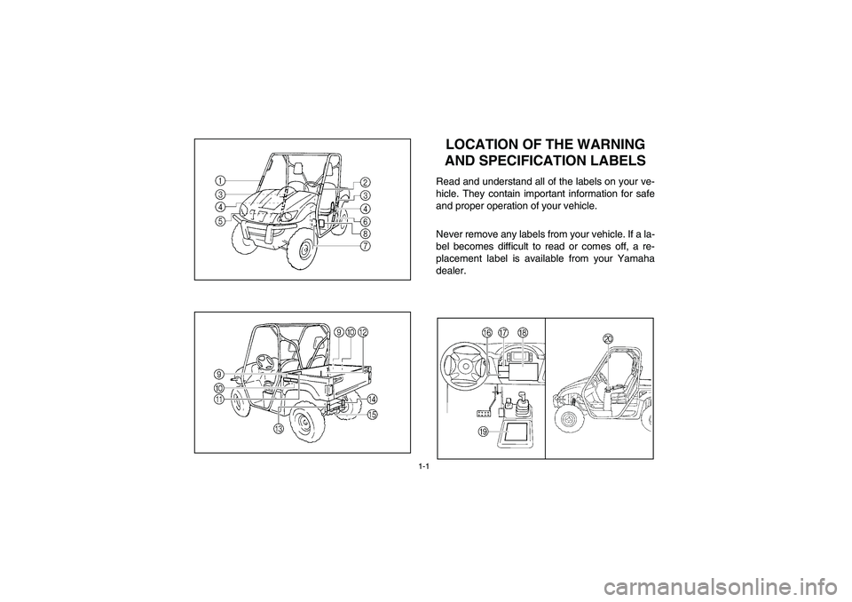 YAMAHA RHINO 660 2007 Owners Manual 1-1
EVU00060
1 -LOCATION OF THE WARNING
AND SPECIFICATION LABELSRead and understand all of the labels on your ve-
hicle. They contain important information for safe
and proper operation of your vehic YAMAHA RHINO 660 2007 Owners Manual 1-1
EVU00060
1 -LOCATION OF THE WARNING
AND SPECIFICATION LABELSRead and understand all of the labels on your ve-
hicle. They contain important information for safe
and proper operation of your vehic