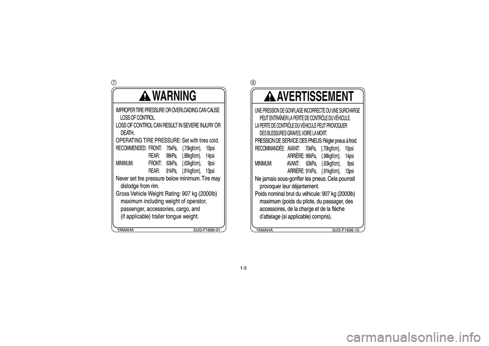 YAMAHA RHINO 660 2007 Owners Manual 1-5
7
YAMAHA 5UG-F1696-01
WARNING
IMPROPER TIRE PRESSURE OR OVERLOADING CAN CAUSE
LOSS OF CONTROL.LOSS OF CONTROL CAN RESULT IN SEVERE INJURY OR
DEATH.OPERATING TIRE PRESSURE: Set with YAMAHA RHINO 660 2007 Owners Manual 1-5
7
YAMAHA 5UG-F1696-01
WARNING
IMPROPER TIRE PRESSURE OR OVERLOADING CAN CAUSE
LOSS OF CONTROL.LOSS OF CONTROL CAN RESULT IN SEVERE INJURY OR
DEATH.OPERATING TIRE PRESSURE: Set with