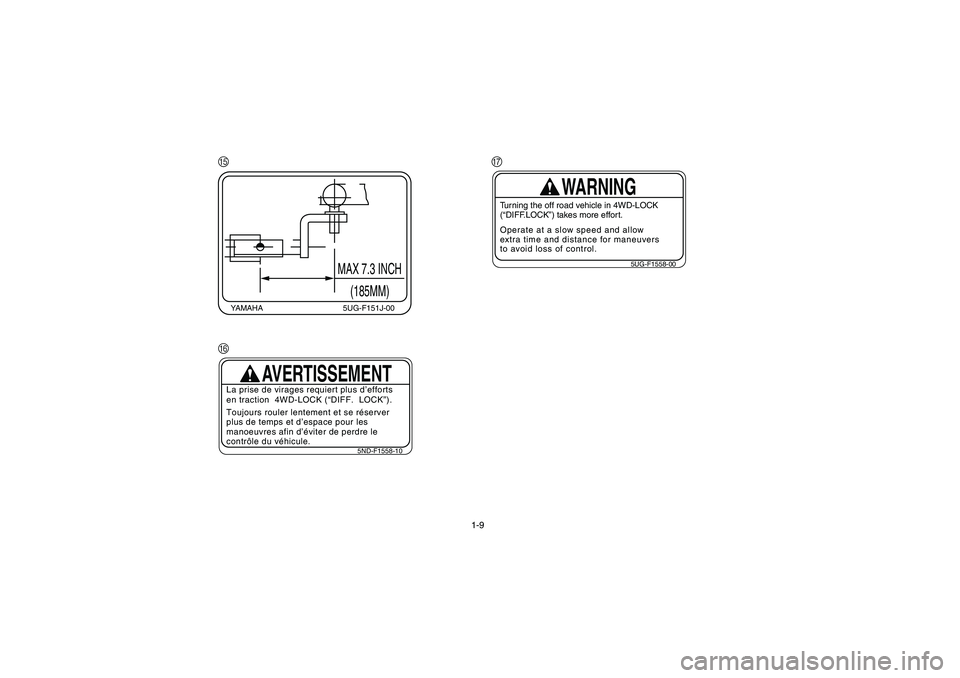 YAMAHA RHINO 660 2007 Owners Guide 1-9
E
F
YAMAHA 5UG-F151J-00
MAX 7.3 INCH
(185MM)
5ND-F1558-10
La prise de virages requiert plus d’efforts
en traction  4WD-LOCK (“DIFF.  LOCK”).
Toujours rouler lentement et se réserver
plus de