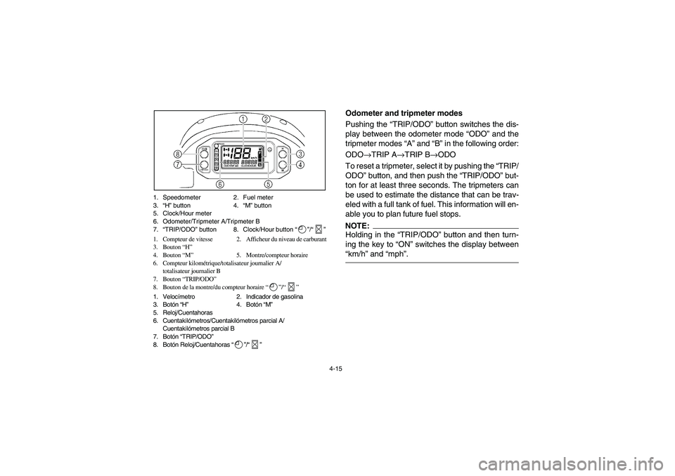 YAMAHA RHINO 660 2007  Owners Manual 4-15 1. Speedometer 2. Fuel meter
3.“H” button 4.“M” button
5. Clock/Hour meter
6. Odometer/Tripmeter A/Tripmeter B
7.“TRIP/ODO” button 8. Clock/Hour button “”/“”
1. Compteur de vi