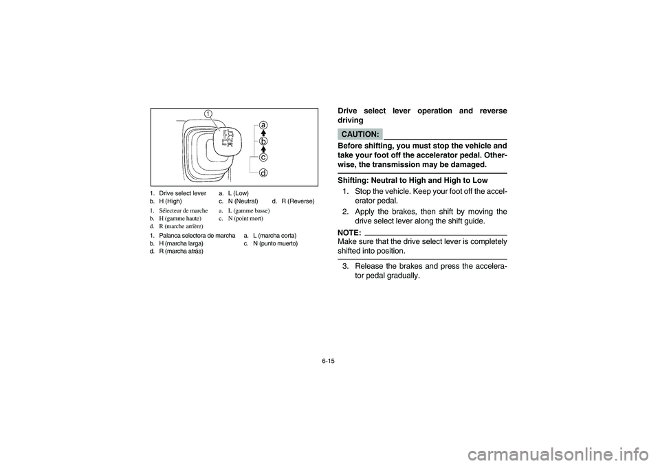 YAMAHA RHINO 660 2007 Manuale de Empleo (in Spanish) 6-15 1. Drive select lever a. L (Low)
b. H (High) c. N (Neutral) d. R (Reverse)
1. Sélecteur de marche a. L (gamme basse)
b. H (gamme haute) c. N (point mort)
d. R (marche arrière)
1. Palanca select YAMAHA RHINO 660 2007 Manuale de Empleo (in Spanish) 6-15 1. Drive select lever a. L (Low)
b. H (High) c. N (Neutral) d. R (Reverse)
1. Sélecteur de marche a. L (gamme basse)
b. H (gamme haute) c. N (point mort)
d. R (marche arrière)
1. Palanca select