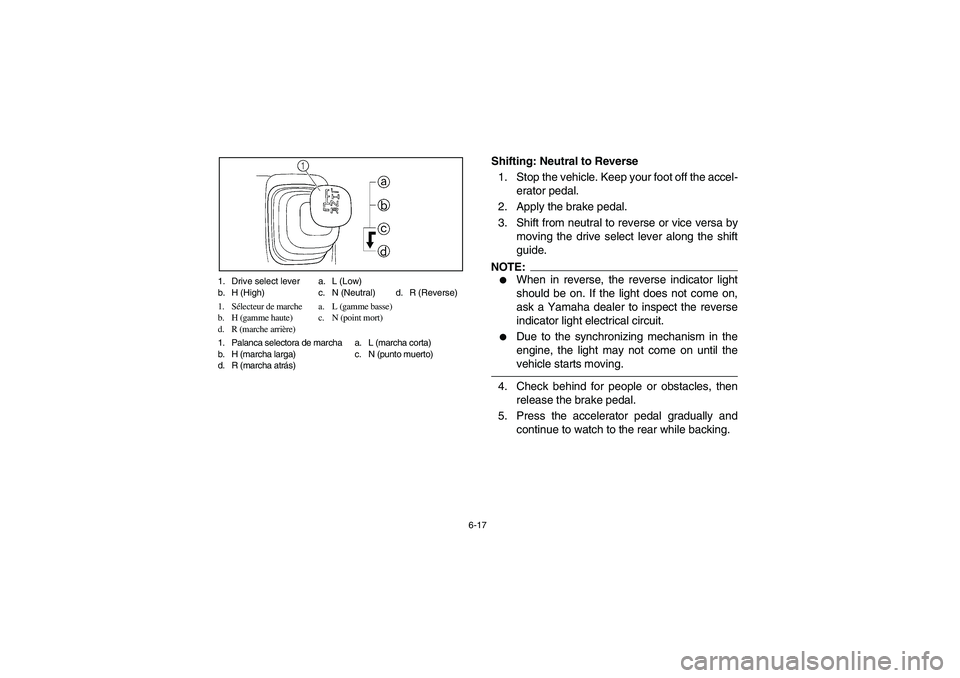 YAMAHA RHINO 660 2007  Manuale de Empleo (in Spanish) 6-17 1. Drive select lever a. L (Low)
b. H (High) c. N (Neutral) d. R (Reverse)
1. Sélecteur de marche a. L (gamme basse)
b. H (gamme haute) c. N (point mort)
d. R (marche arrière)
1. Palanca select