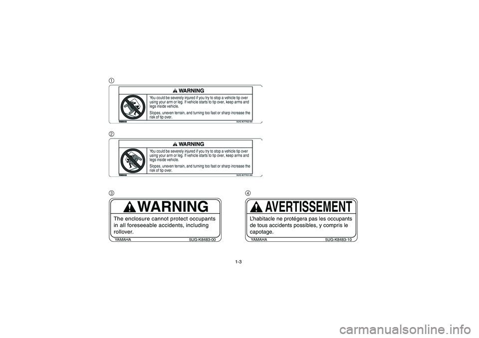 YAMAHA RHINO 660 2007 Manuale de Empleo (in Spanish) 1-3
1
23
YAMAHA 5UG-K8483-00
WARNING
The enclosure cannot protect occupants
in all foreseeable accidents, including
rollover.
4
YAMAHA 5UG-K8483-10
AVERTISSEMENT
L’habitacle ne protégera pas les YAMAHA RHINO 660 2007 Manuale de Empleo (in Spanish) 1-3
1
23
YAMAHA 5UG-K8483-00
WARNING
The enclosure cannot protect occupants
in all foreseeable accidents, including
rollover.
4
YAMAHA 5UG-K8483-10
AVERTISSEMENT
L’habitacle ne protégera pas les