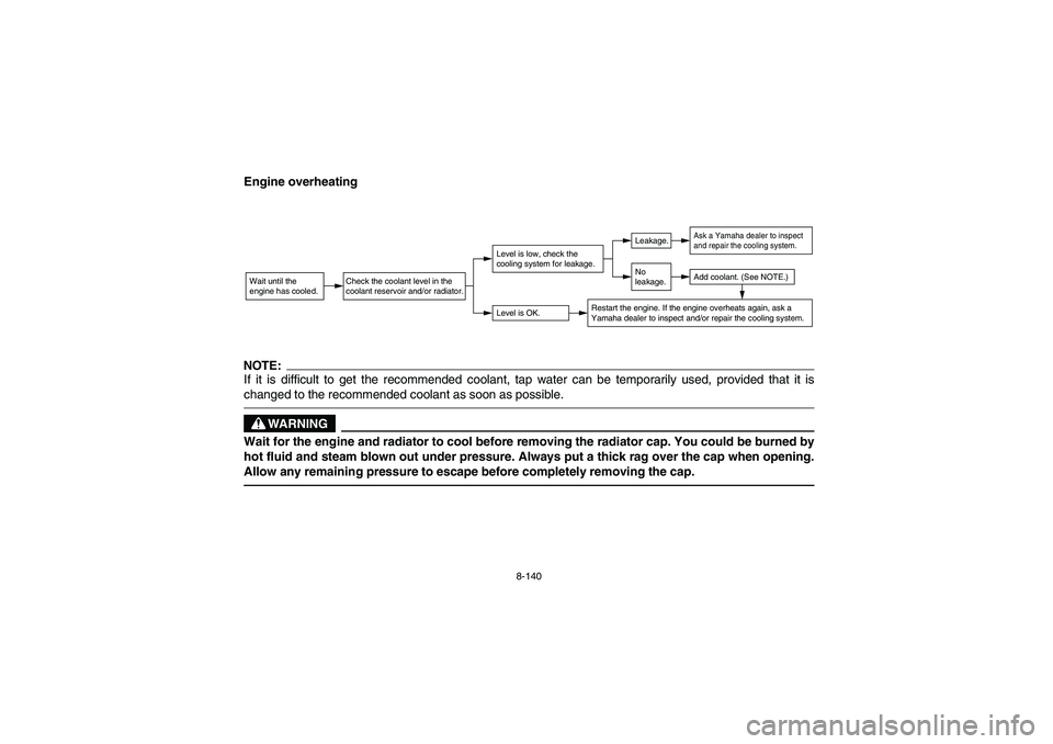 YAMAHA RHINO 660 2007  Manuale de Empleo (in Spanish) 8-140
Engine overheatingNOTE:_ If it is difficult to get the recommended coolant, tap water can be temporarily used, provided that it is
changed to the recommended coolant as soon as possible. _ 
WARN